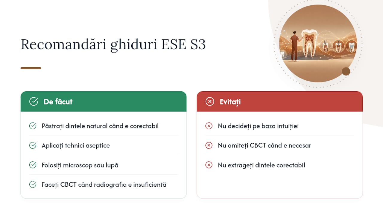 Ce spun ghidurile profesionale despre retratamentul endodontic — overview diagram